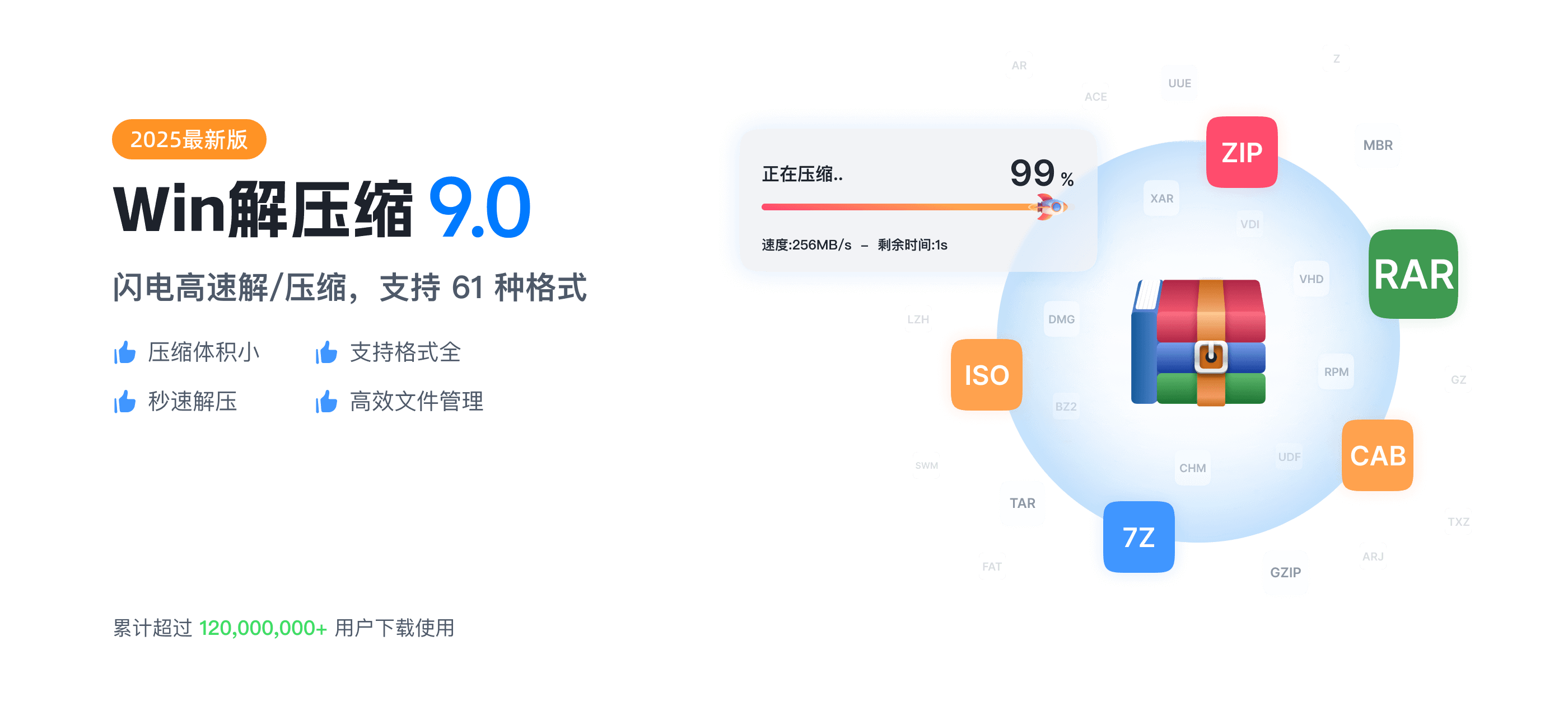 压缩软件解压缩软件